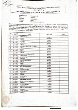 Berita Acara Pembentukan Kelompok dan Pengurus Kelompok Masyarakat dan Penetapan Prioritas Usulan...