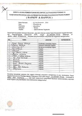 Berita Acara Pembentukan Kelompok dan Pengurus Pokmas dan Penetapan Prioritas Usulan Kegiatan Reh...