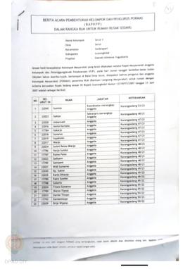 Berita Acara Pembentukan Kelompok dan Pengurus Pokmas (BAPKPP) dalam Rangka BLM untuk Rumah Rusak...
