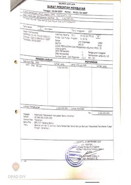 Surat Perintah Pencairan Dana kepada Kelompok Masyarakat Kabupaten Bantul untuk Belanja Lain-lain...