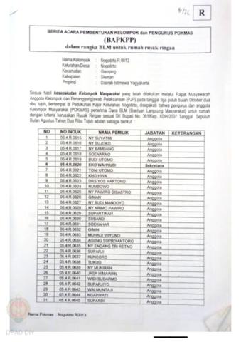 Open original Objek Digital