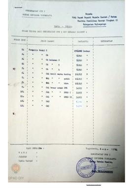 Surat tanda terima dari PPD I DIY kepada Bupati Kepala Daerah tentang Panitia Pemilihan Daerah Ti...