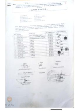 Berita Acara Pembentukan Kelompok dan Pengurus POKMAS & Penetapan prioritas usulan kegiatan R...
