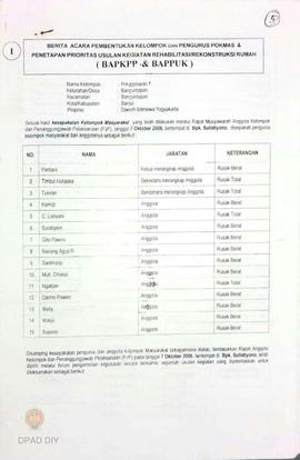 Berita Acara Pembentukan Kelompok dan Pengurus POKMAS & Penetapan prioritas usulan kegiatan R...