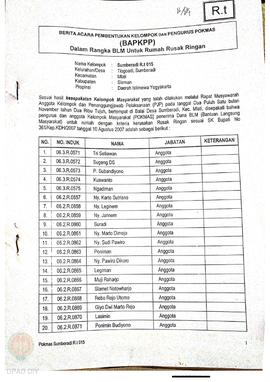 Berita Acara Pembentukan Kelompok dan Pengurus Kelompok Masyarakat dan Penetapan Prioritas Usulan...