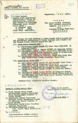 Laporan hasil pemeriksaan administrasi dan fisik terhadap pelaksanaan proyek di Dati II se DIY.