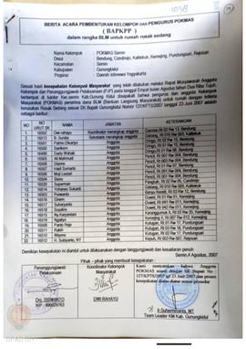 Berita Acara Pembentukan Kelompok dan Pengurus Kelompok Masyarakat dan Penetapan Prioritas Usulan...