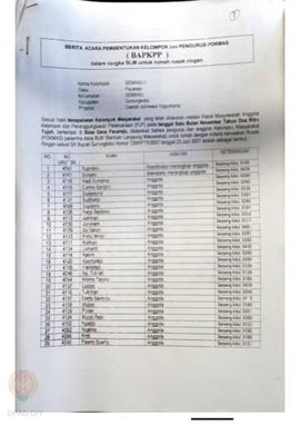 Berita Acara Pembentukan Kelompok dan Pengurus Kelompok Masyarakat dan Penetapan Prioritas Usulan...