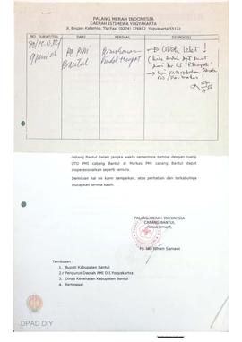 Surat dari PMI Cabang Bantul kepada Direktur RSUD Panembahan Senopati Bantul untuk dapat memijamk...