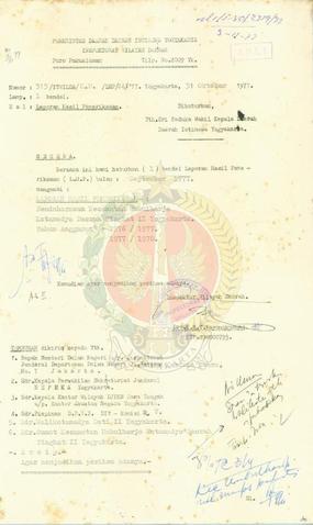 Open original Objek Digital