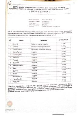 Berita Acara Pembentukan Kelompok dan Pengurus POKMAS & Penetapan prioritas usulan kegiatan R...