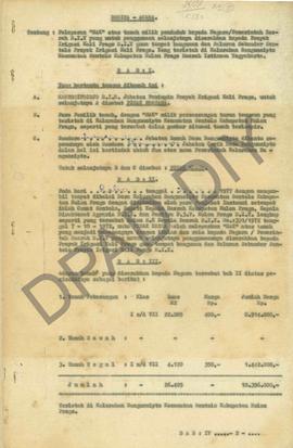 Berita Acara Pelepasan Hak Atas Tanah Milik Penduduk kepada Negara/Pemerintah Daerah DIY diserahk...