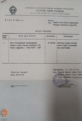 Surat dari Kepala Bagian Tata Usaha u.b. Kepala Sub Bagian Kepegawaian atas nama Kepala Kantor Ar...