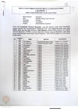 Berita Acara Pembentukan Kelompok dan Pengurus Kelompok Masyarakat dan Penetapan Prioritas Usulan...