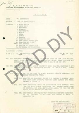 Surat dari Ketua Bakorstanas atas nama Kases, Laksamana Madya TNI Soedibyo Rahardjo kepada Para T...