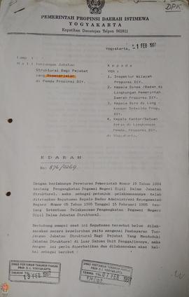 Bendel Surat Edaran dari Pemerintah Provinsi Daerah Istimewa Yogyakarta perihal tunjangan jabatan...