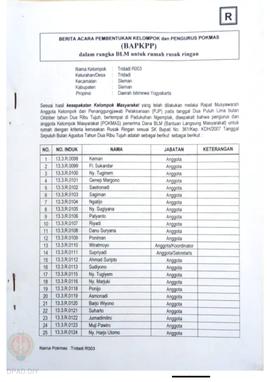 Berita Acara Pembentukan Kelompok dan Pengurus Kelompok Masyarakat dan Penetapan Prioritas Usulan...