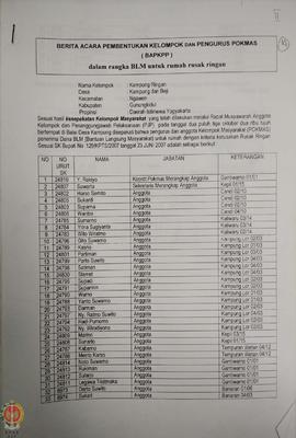 Berkas penerimaan dana Rehabilitasi dan Rekonstruksi dalam rangka BLM (Bantuan Lansung Masyarakat...