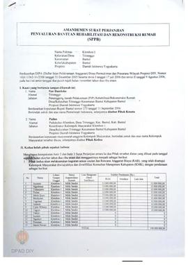 Amandemen Surat Perjanjian Penyaluran Bantuan Rehabilitasi dan Rekonstruksi Rumah (SPPB), Nama Ke...