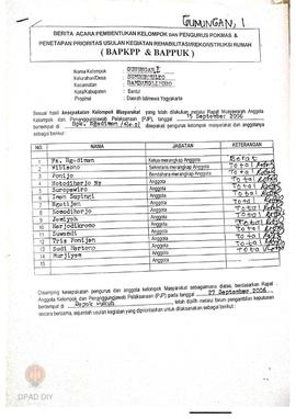 Berita Acara Pembentukan Kelompok dan Pengurus Kelompok Masyarakat dan Penetapan Prioritas Usulan...