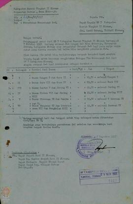 Kumpulan Surat Permohonan Ceramah P4.