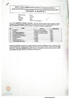 Berita Acara Pembentukan Kelompok dan Pengurus Kelompok Masyarakat dan Penetapan Prioritas Usulan...