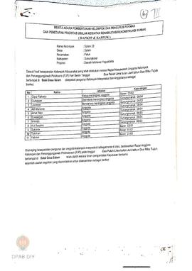 Berita Acara Pembentukan Kelompok dan Pengurus Kelompok Masyarakat dan Penetapan Prioritas Usulan...