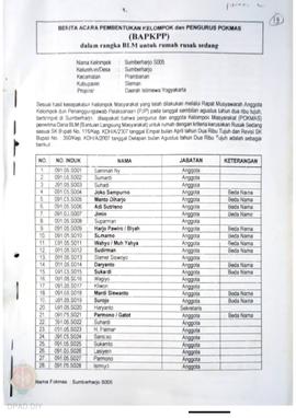 Berita Acara Pembentukan Kelompok dan Pengurus Kelompok Masyarakat dan Penetapan Prioritas Usulan...