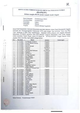 Berita Acara Pembentukan Kelompok dan Pengurus Kelompok Masyarakat dan Penetapan Prioritas Usulan...
