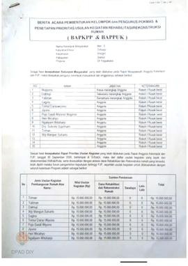 Berita Acara Pembentukan Kelompok dan Pengurus POKMAS & Penetapan prioritas usulan kegiatan R...