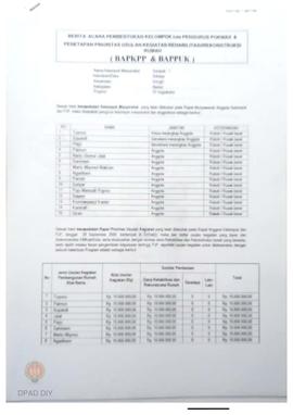 Berita Acara Pembentukan Kelompok dan Pengurus POKMAS & Penetapan prioritas usulan kegiatan R...