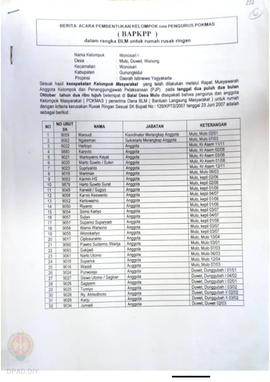 Berita Acara Pembentukan Kelompok dan Pengurus Kelompok Masyarakat dan Penetapan Prioritas Usulan...