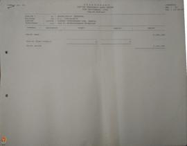 Berkas Daftar Transaksi Buku Besar, Neraca Percobaan Anggaran Rutin beserta Laporan Realisasi Ang...