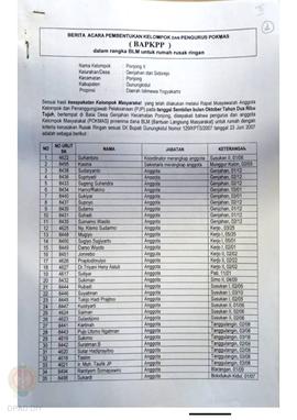 Berita Acara Pembentukan Kelompok dan Pengurus Kelompok Masyarakat dan Penetapan Prioritas Usulan...