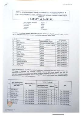 Berita Acara Pembentukan Kelompok dan Pengurus POKMAS & Penetapan prioritas usulan kegiatan R...