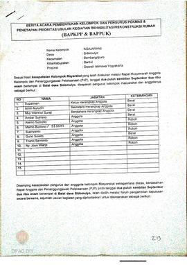 Berita Acara Pembentukan Kelompok dan Pengurus Kelompok Masyarakat dan Penetapan Prioritas Usulan...