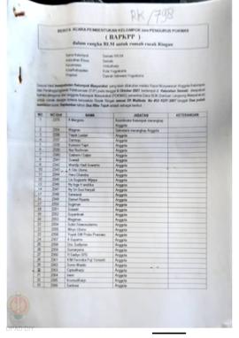 Berita Acara Pembentukan Kelompok dan Pengurus Kelompok Masyarakat dan Penetapan Prioritas Usulan...