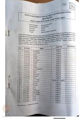 Berita Acara Pembentukan Kelompok dan Pengurus Kelompok Masyarakat dan Penetapan Prioritas Usulan...