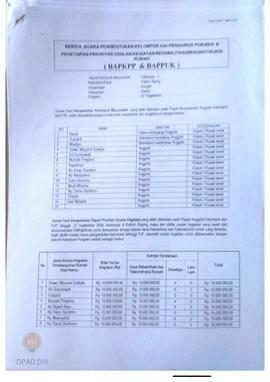 Berita Acara Pembentukan Kelompok dan Pengurus POKMAS & Penetapan prioritas usulan kegiatan R...