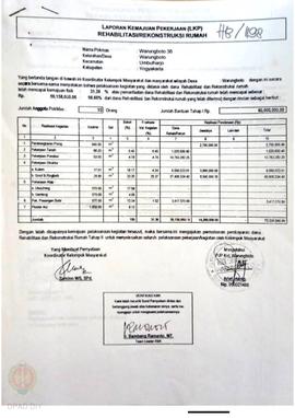 Laporan Kemajuan Pekerjaan Rehabilitasi dan Rekonstruksi Rumah,  Nama Kelompok Masyarakat Warungb...