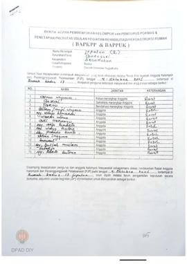 Berita Acara Pembentukan Kelompok dan Pengurus Kelompok Masyarakat dan Penetapan Prioritas Usulan...