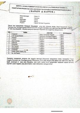 Berita Acara Pembentukan Kelompok dan Pengurus Kelompok Masyarakat dan Penetapan Prioritas Usulan...