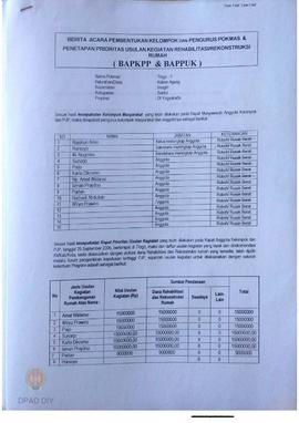 Berita Acara Pembentukan Kelompok dan Pengurus POKMAS & Penetapan prioritas usulan kegiatan R...