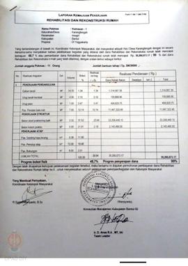 Laporan Kemajuan Pekerjaan Rehabilitasi dan Rekonstruksi rumah,  Nama Kelompok Masyarakat Kemasan...
