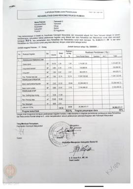 Laporan Kemajuan Pekerjaan Rehabilitasi dan Rekonstruksi Rumah,  Nama Kelompok Masyarakat Temusuh...