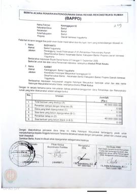 Berita Acara Penarikan/Penggunaan Dana Rehabilitasi/Rekonstruksi Rumah (BAPPD) Rusak Ringan, Nama...