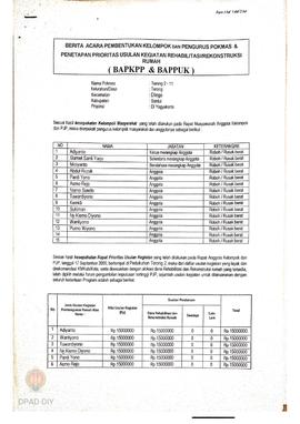 Berita Acara Pembentukan Kelompok dan Pengurus POKMAS & Penetapan prioritas usulan kegiatan R...