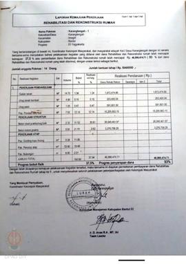 Laporan Kemajuan Pekerjaan Rehabilitasi dan Rekonstruksi rumah,  Nama Kelompok Masyarakat Karangt...