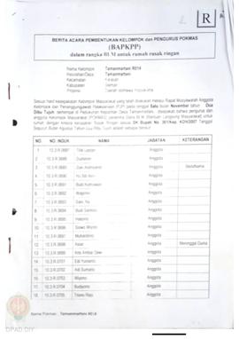 Berita Acara Pembentukan Kelompok dan Pengurus Kelompok Masyarakat dan Penetapan Prioritas Usulan...