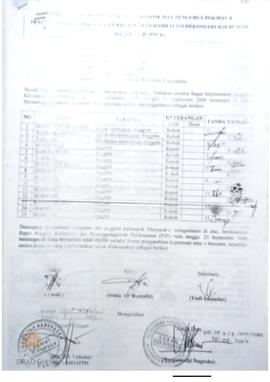 Berita Acara Pembentukan Kelompok dan Pengurus POKMAS & Penetapan prioritas usulan kegiatan R...